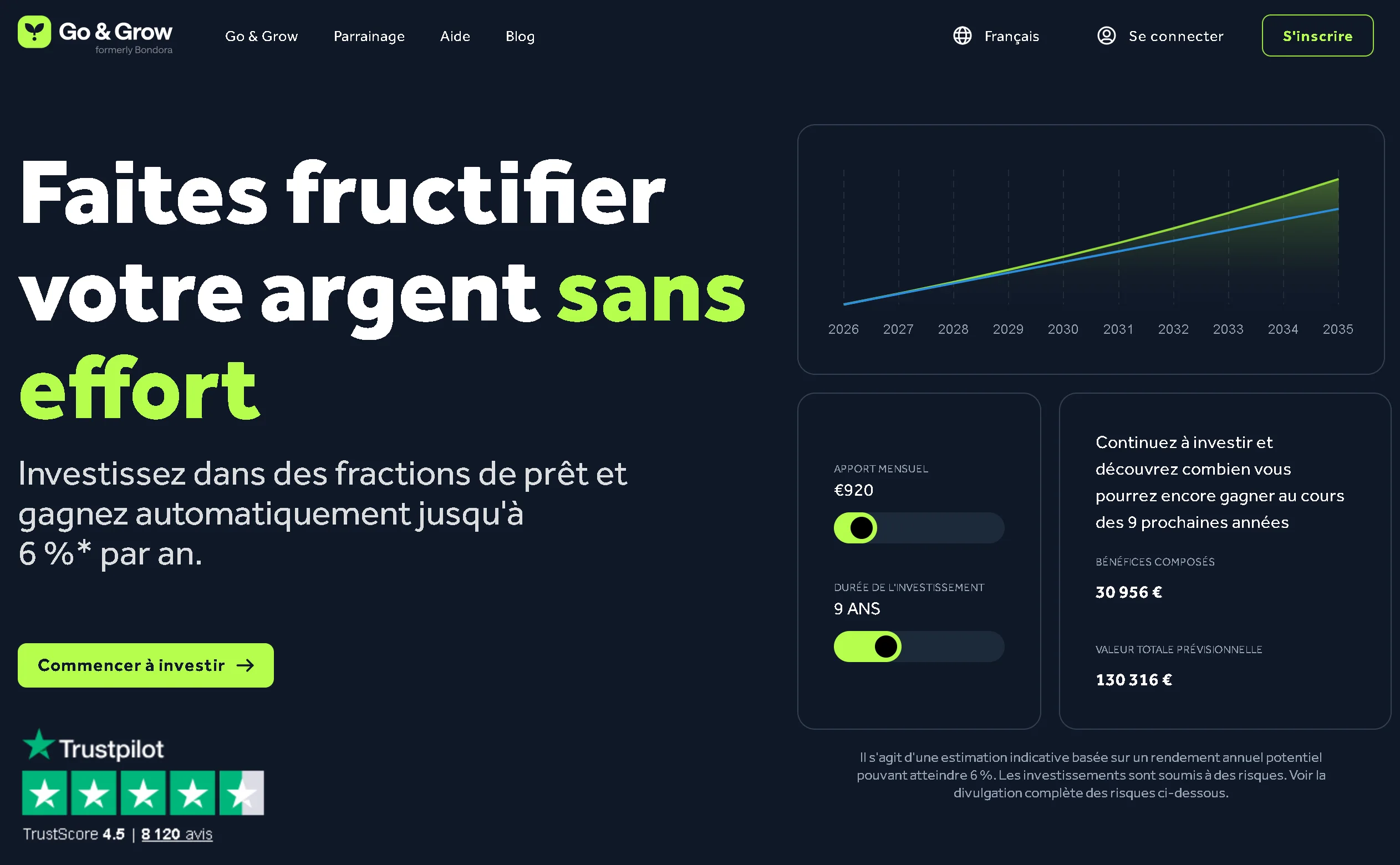 Bondora Go Grow Accueil Bondora Go Grow Accueil