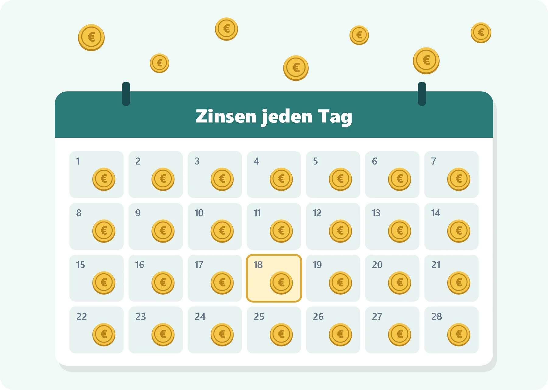 Kalender mit einer Euro-Münze pro Tag: Die Zinsen von Go & Grow werden täglich gutgeschrieben Kalender mit einer Euro-Münze pro Tag: Die Zinsen von Go & Grow werden täglich gutgeschrieben