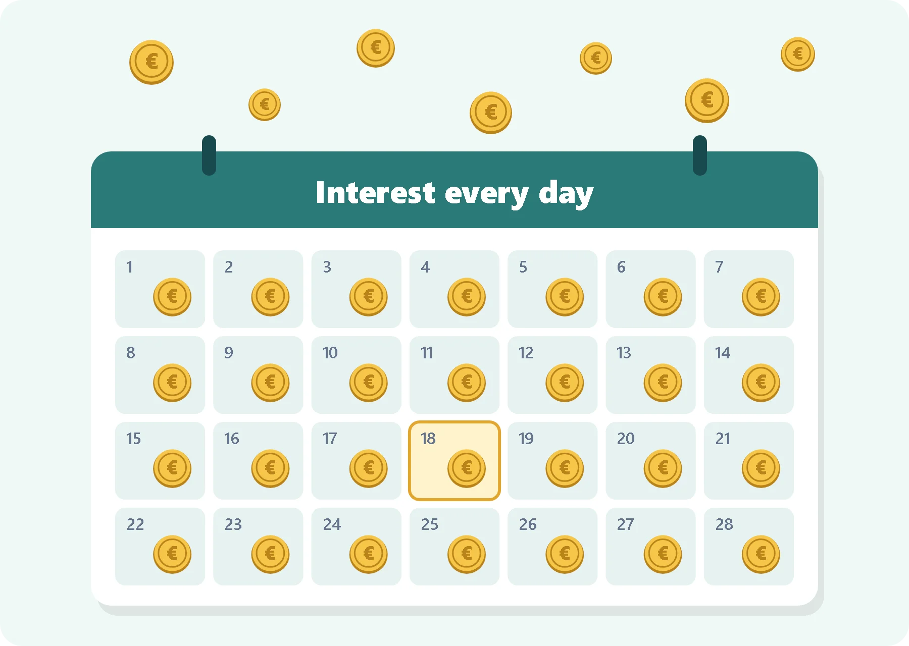 Calendar with a euro coin every day: Go & Grow interest is credited daily Calendar with a euro coin every day: Go & Grow interest is credited daily