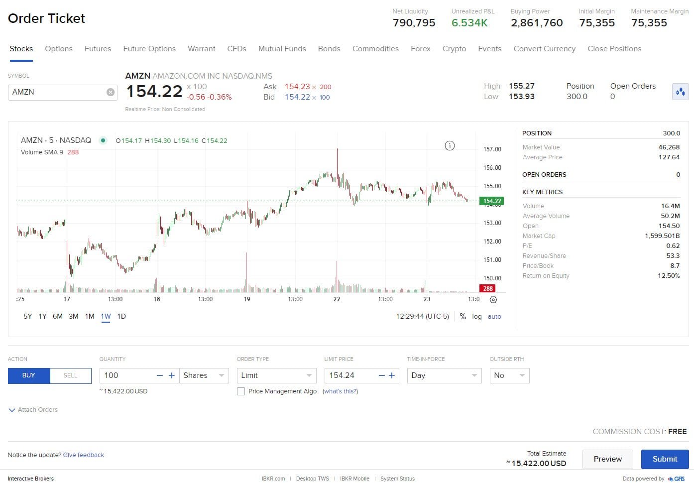 Interactive Brokers Ticket Ordre Interactive Brokers Ticket Ordre