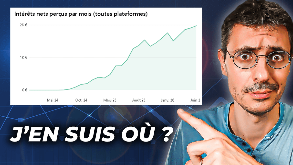 Courbe des intérêts nets perçus chaque mois par Laurent Dusseau sur ses plateformes de crowdlending, de 2024 à 2026