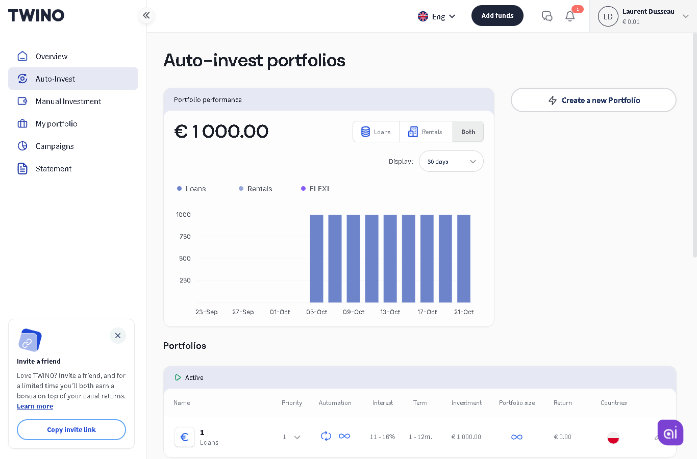 Écran Auto-invest de Twino : portefeuille automatique sur les titres polonais